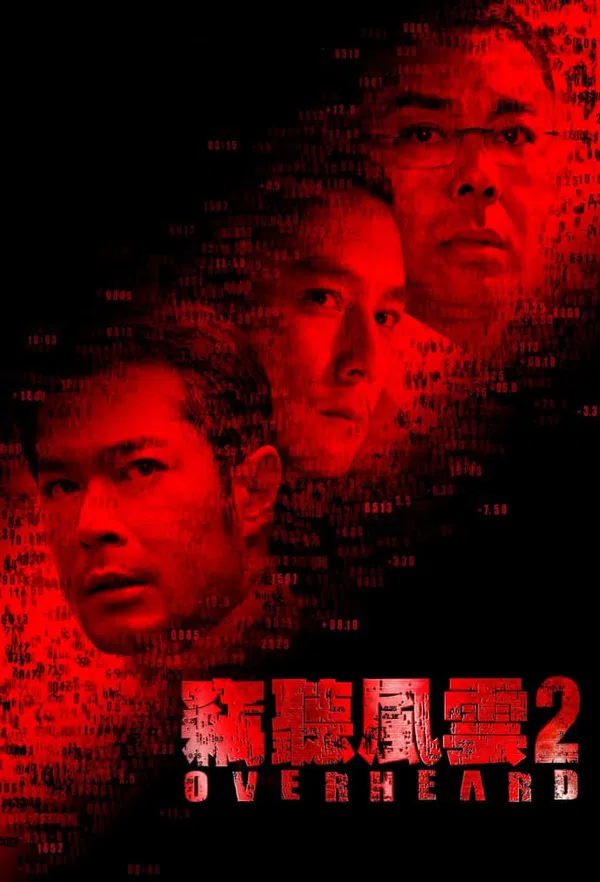 Poster phim Thiết Thính Phong Vân 2 trên Phim M?i